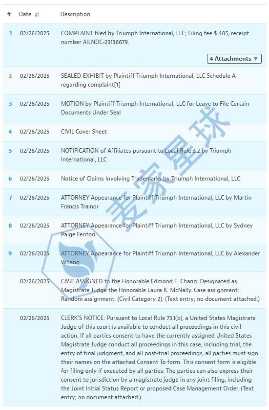 michael jackson trademarks 25-cv-02017