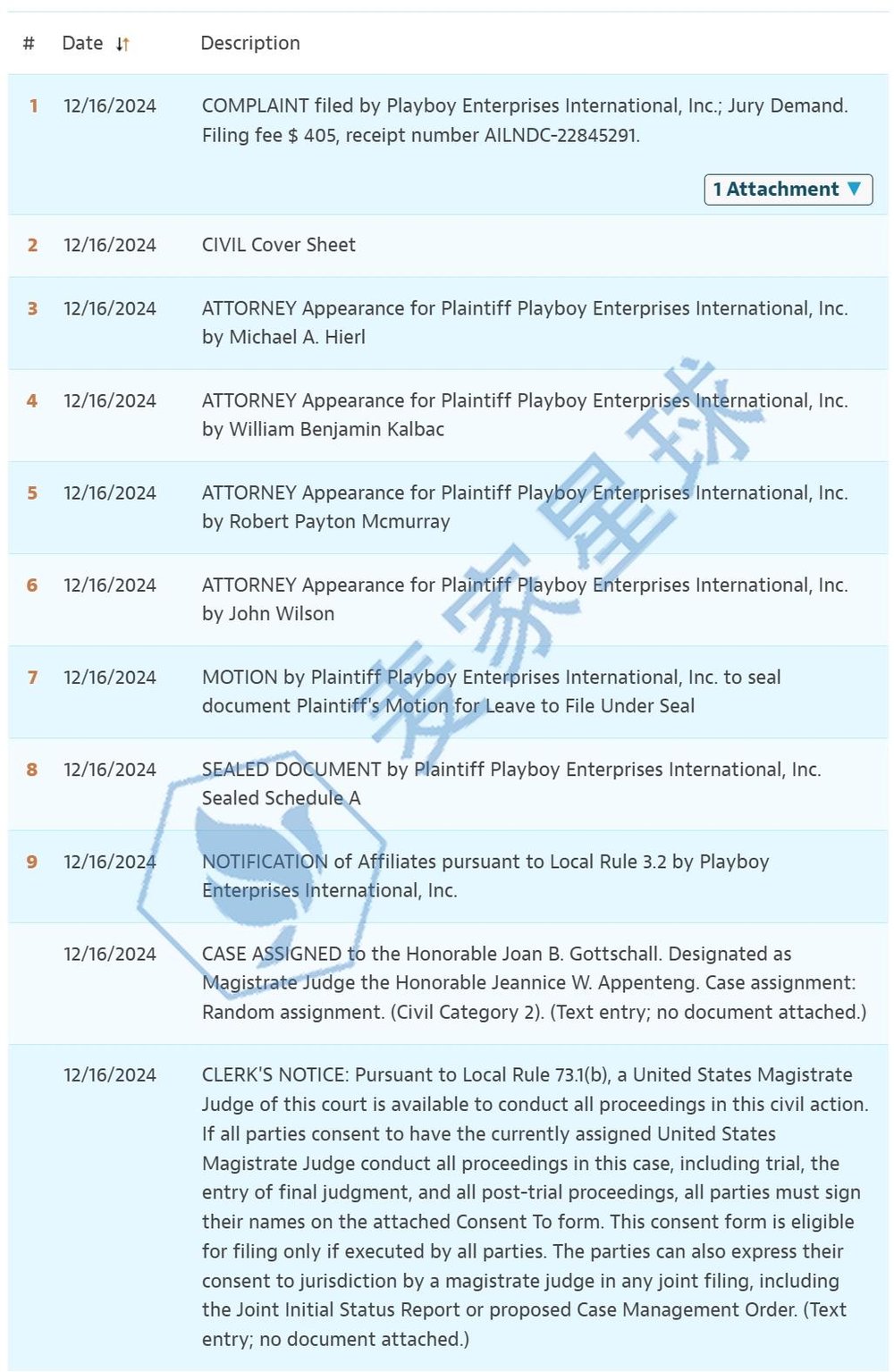 playboy trademarks 24-cv-12861