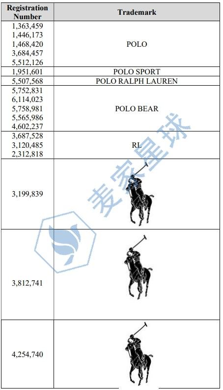 polo trademark 2