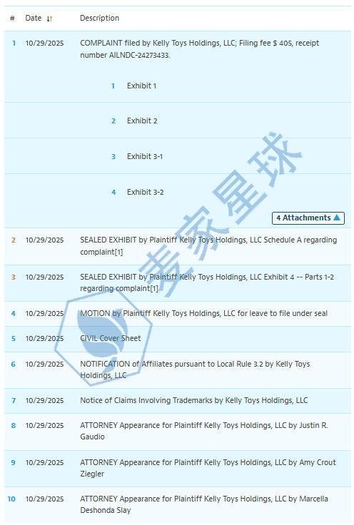 squishmallows copyrigths 2025-cv-13209