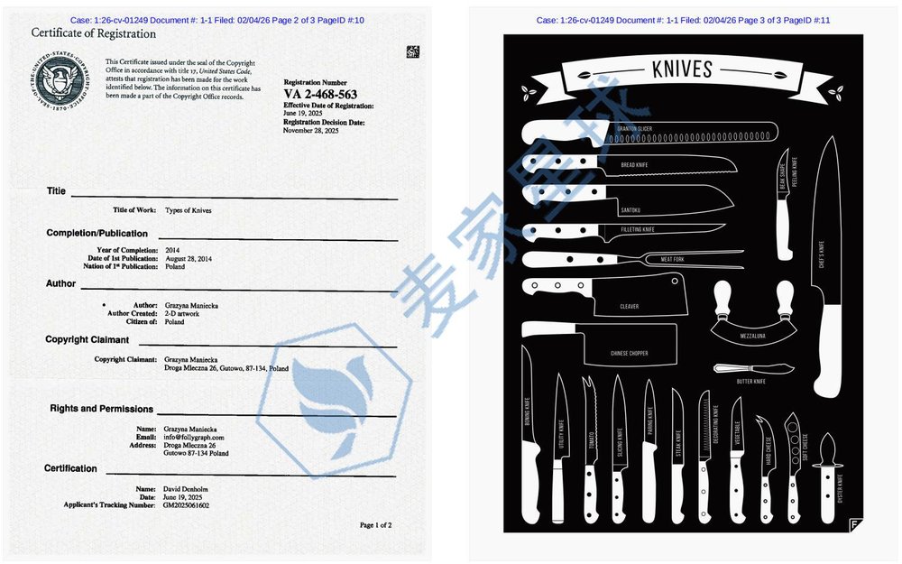 types of knives copyrights va 2-468-563