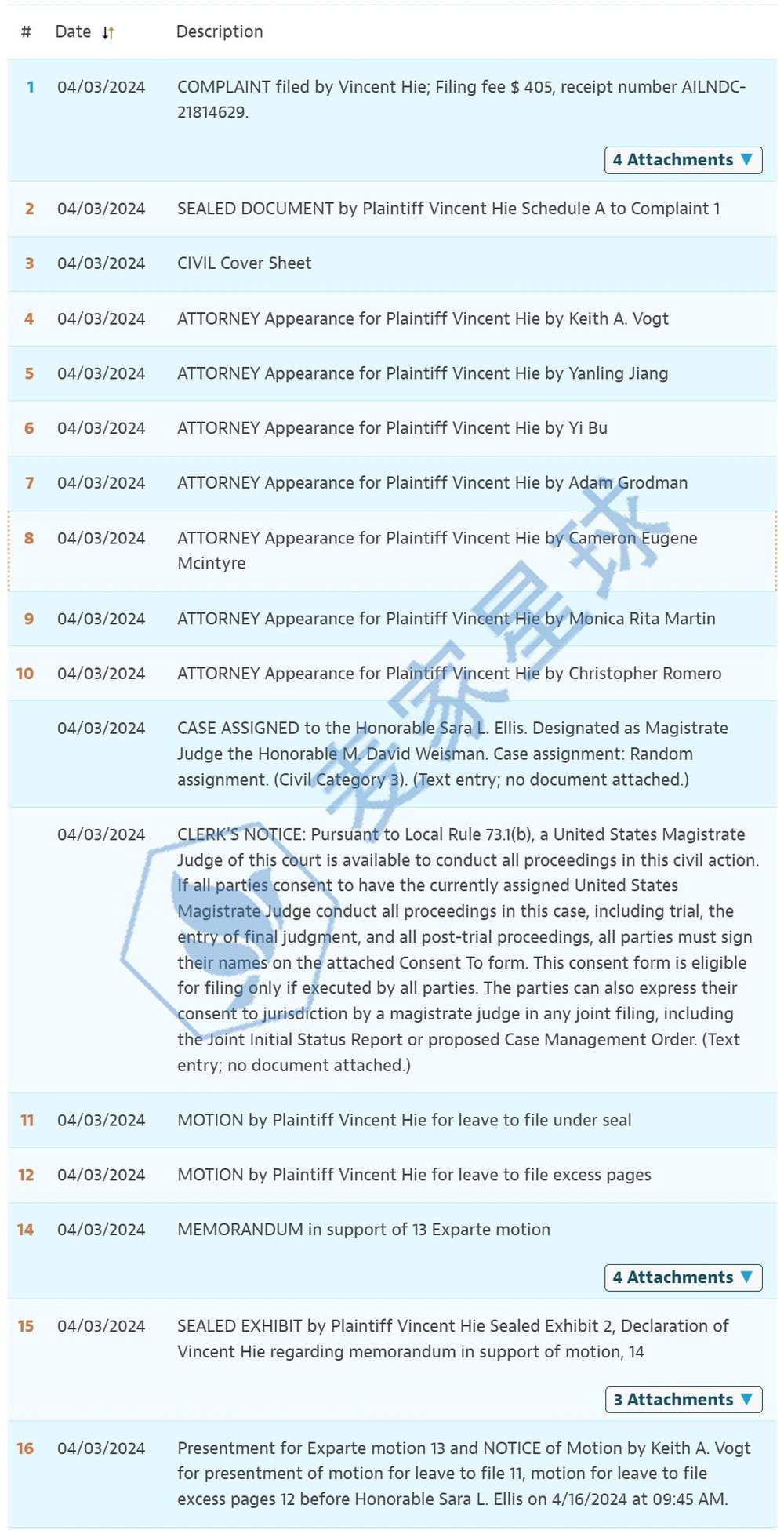 vincent hie copyright lawsuit